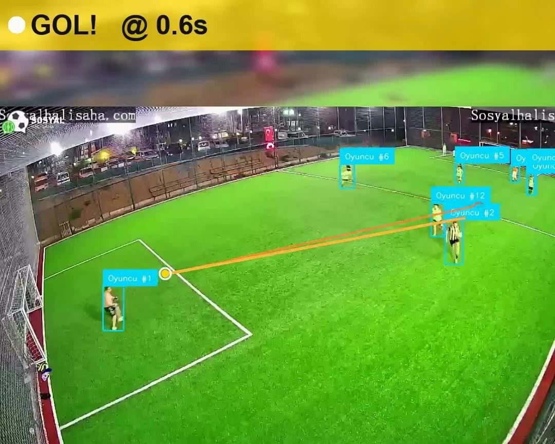 Takip edilen top yörüngesi üzerinde tespit edilip zaman damgası vurulan gol olayı